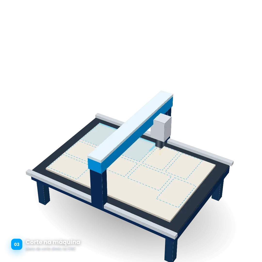 Do CRM à máquina: a venda fechada no CRM vira projeto no Construtor, corte na máquina e peças etiquetadas prontas para montar.